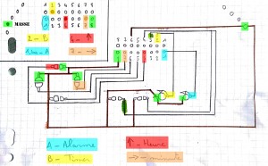 Cablage du circuit de la manette